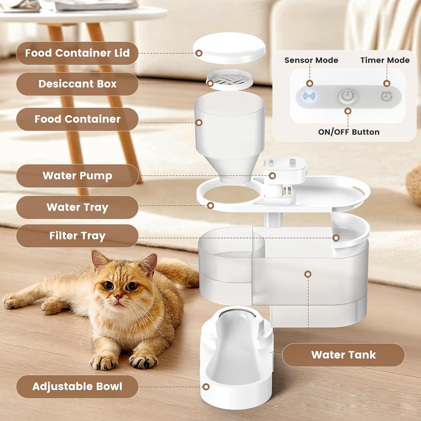 Dual-Compartment Automatic Pet Feeder & Water Dispenser – Large Capacity Food and Water Storage for Cats and Dogs